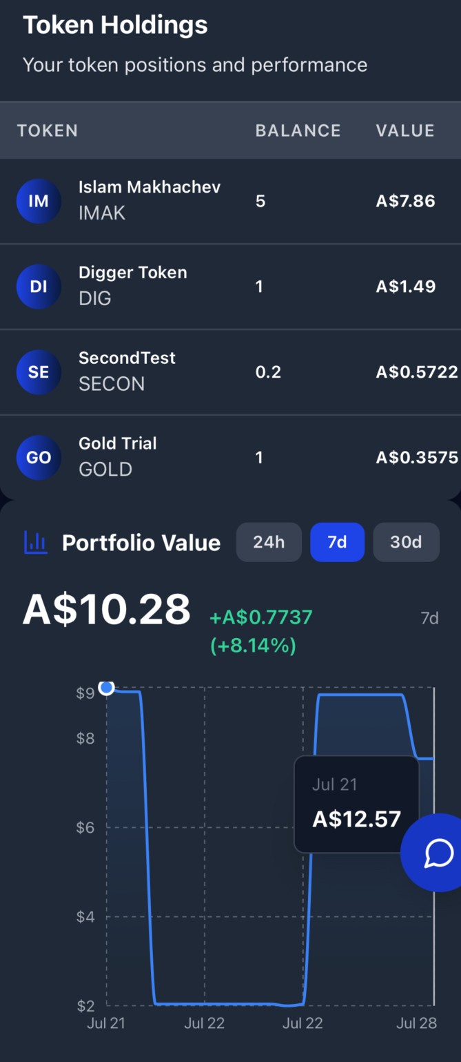 Token holdings and portfolio value chart on Digger